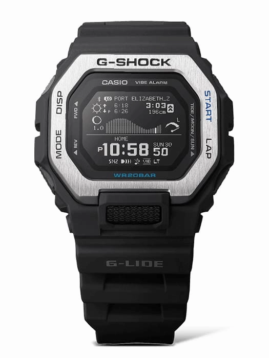 GBX100-1D