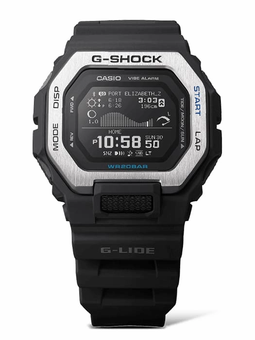 GBX100-1D