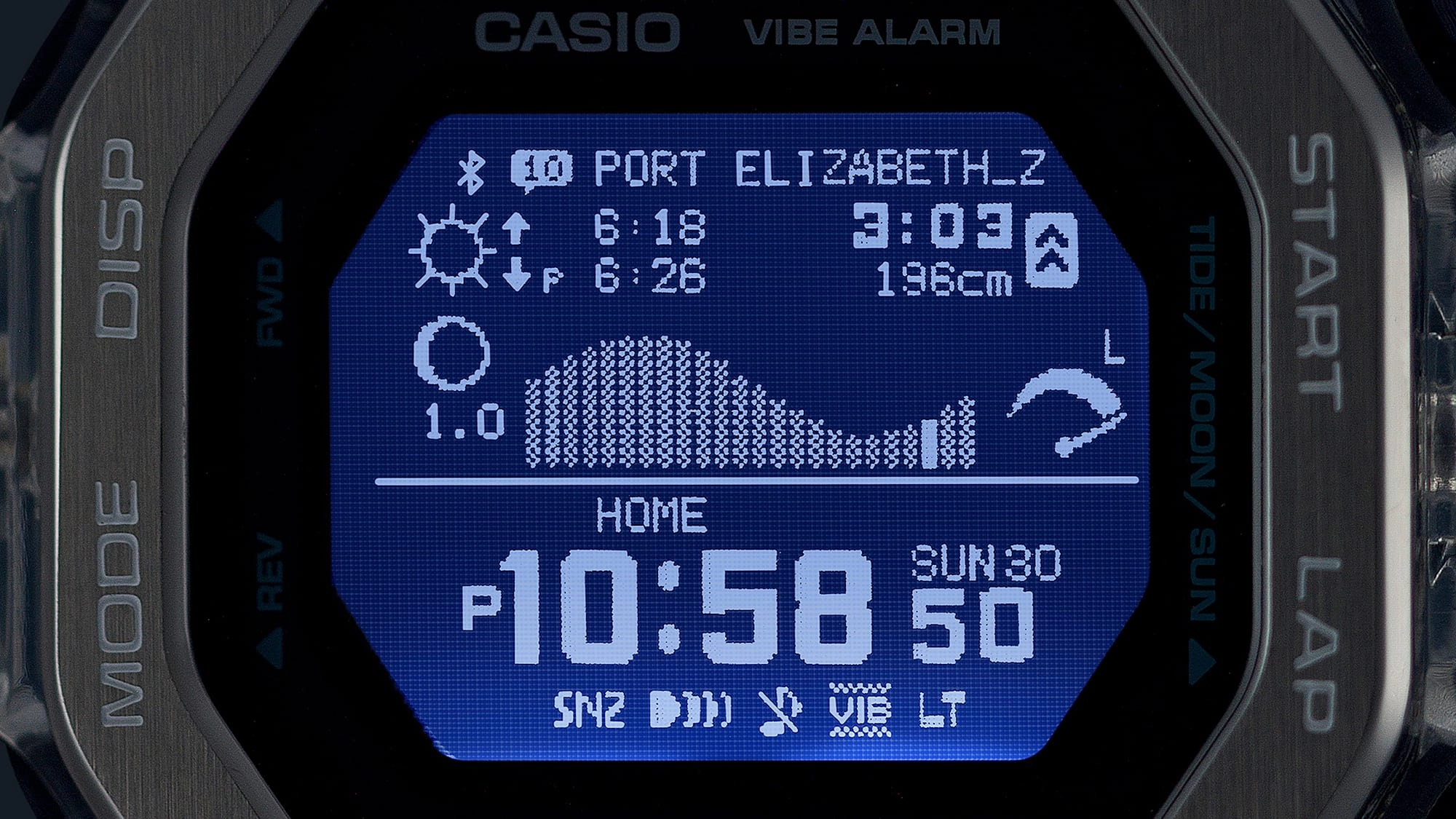 GBX100S-2D
