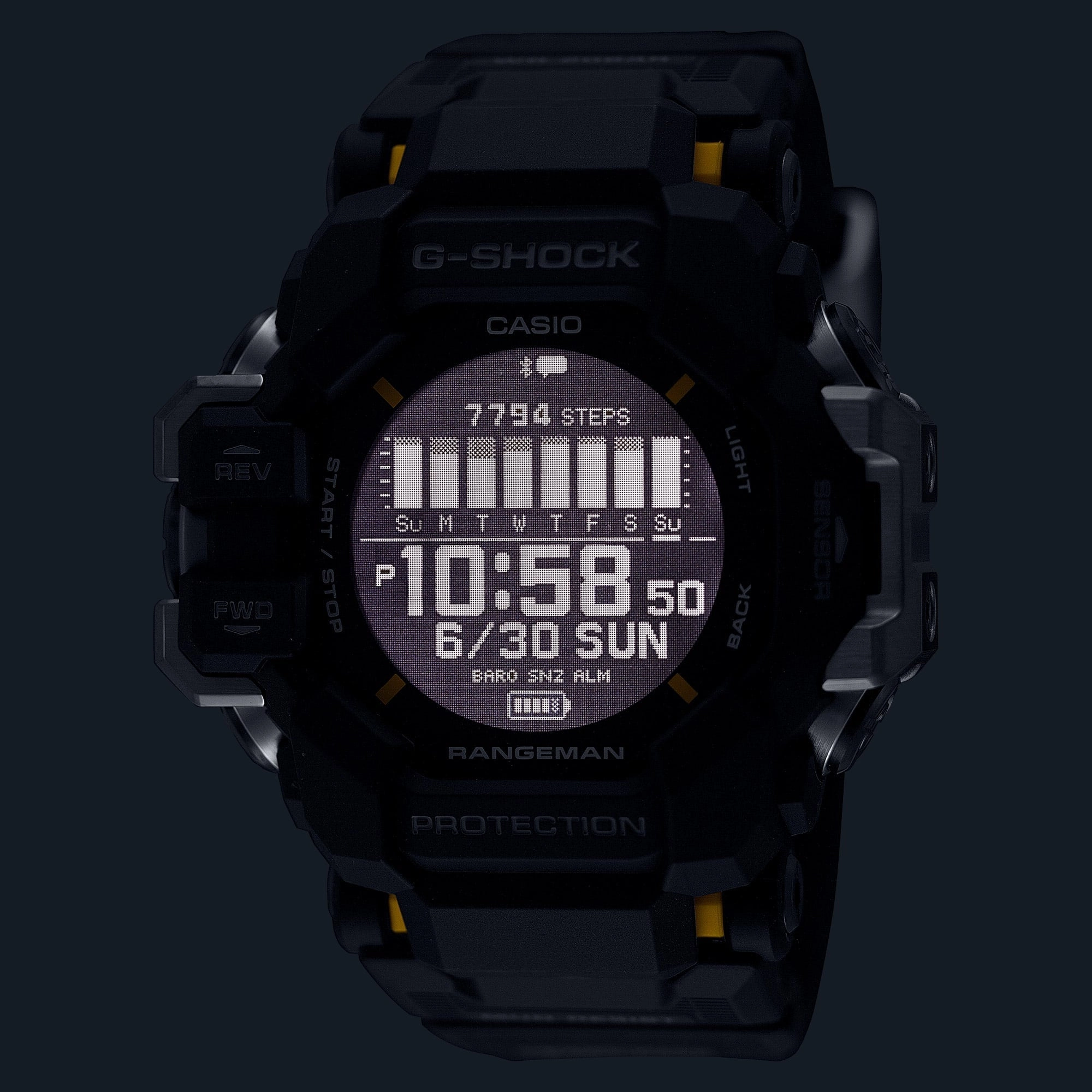 GPRH1000-1D