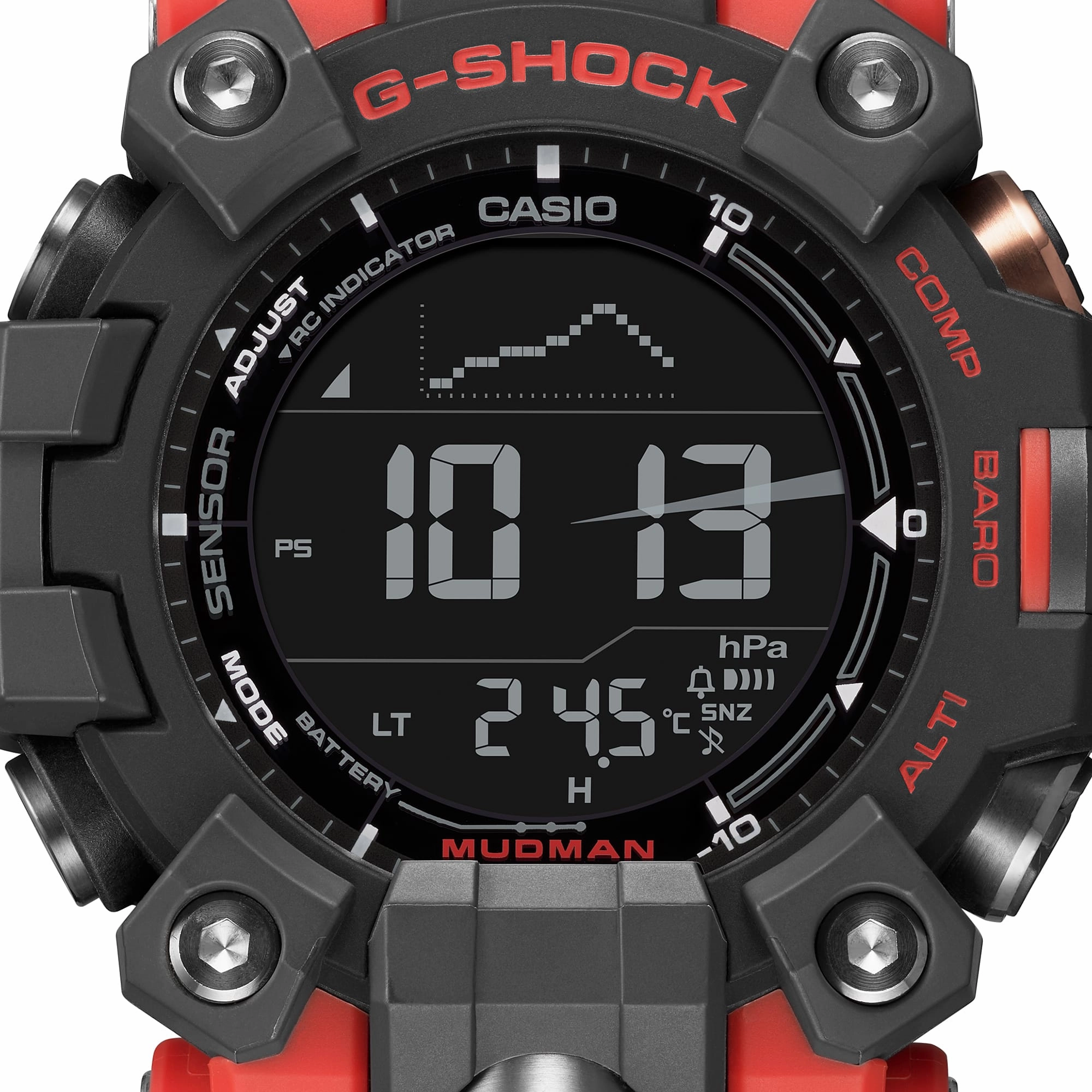 GW9500-1A4