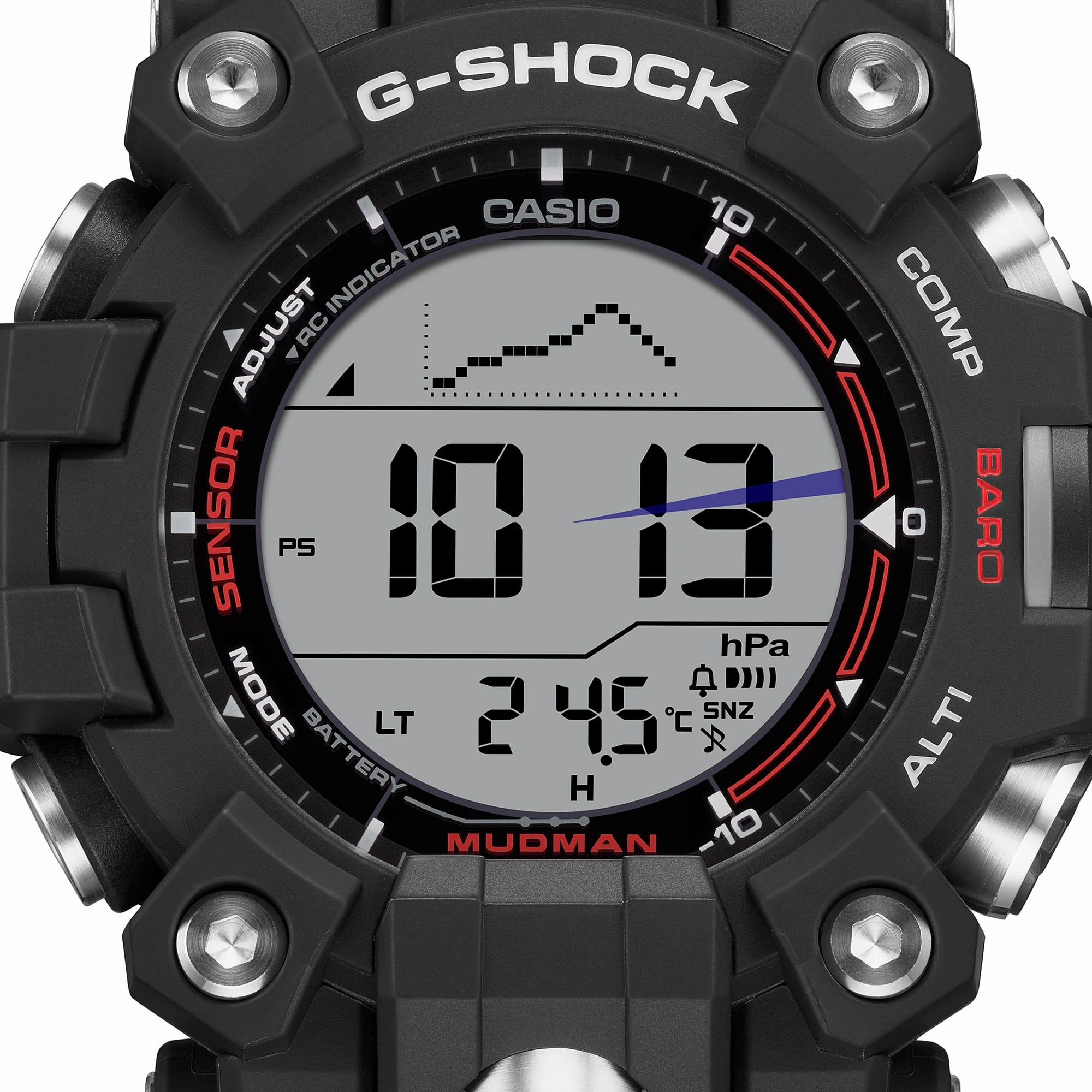 GW9500-1D