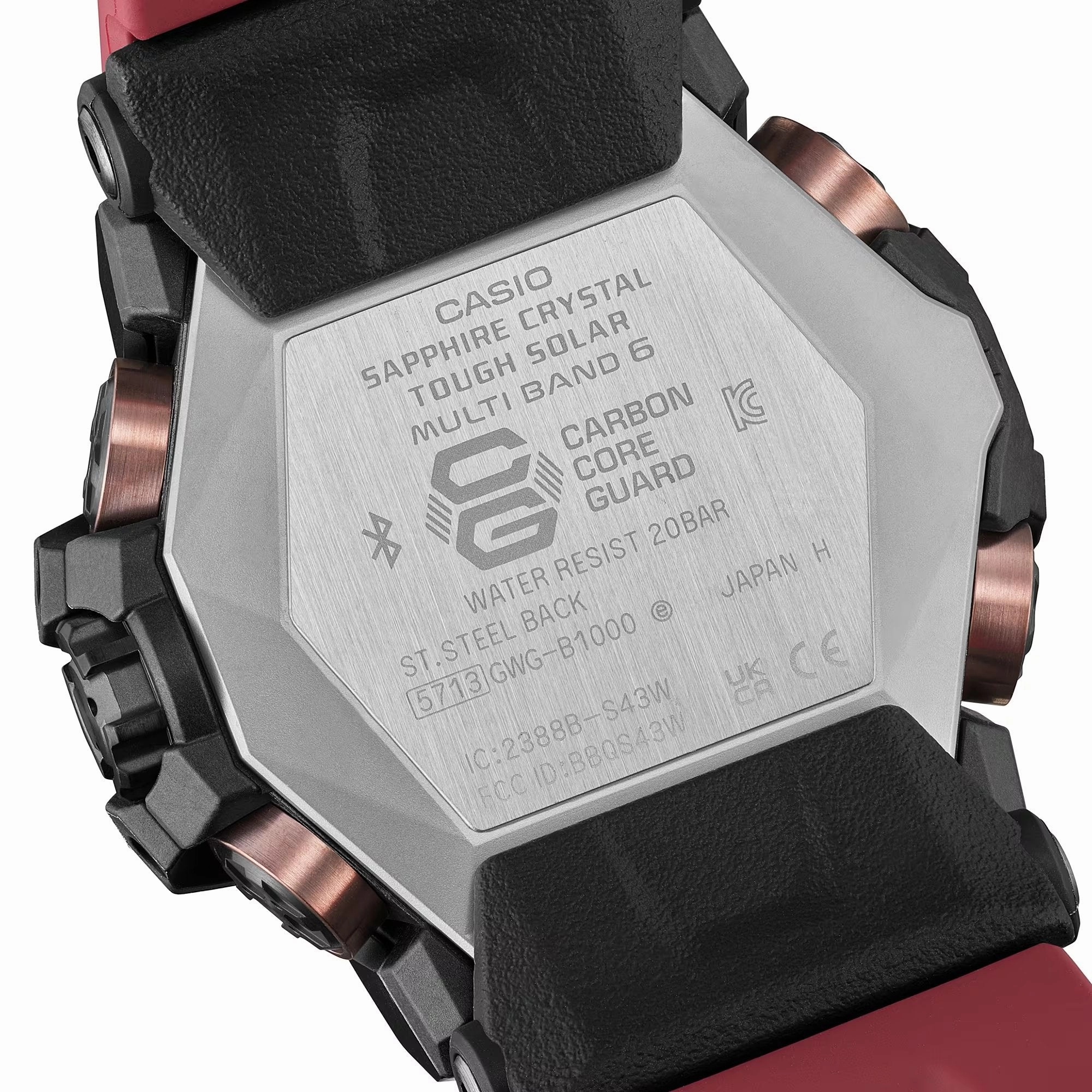 GWGB1000-1A4