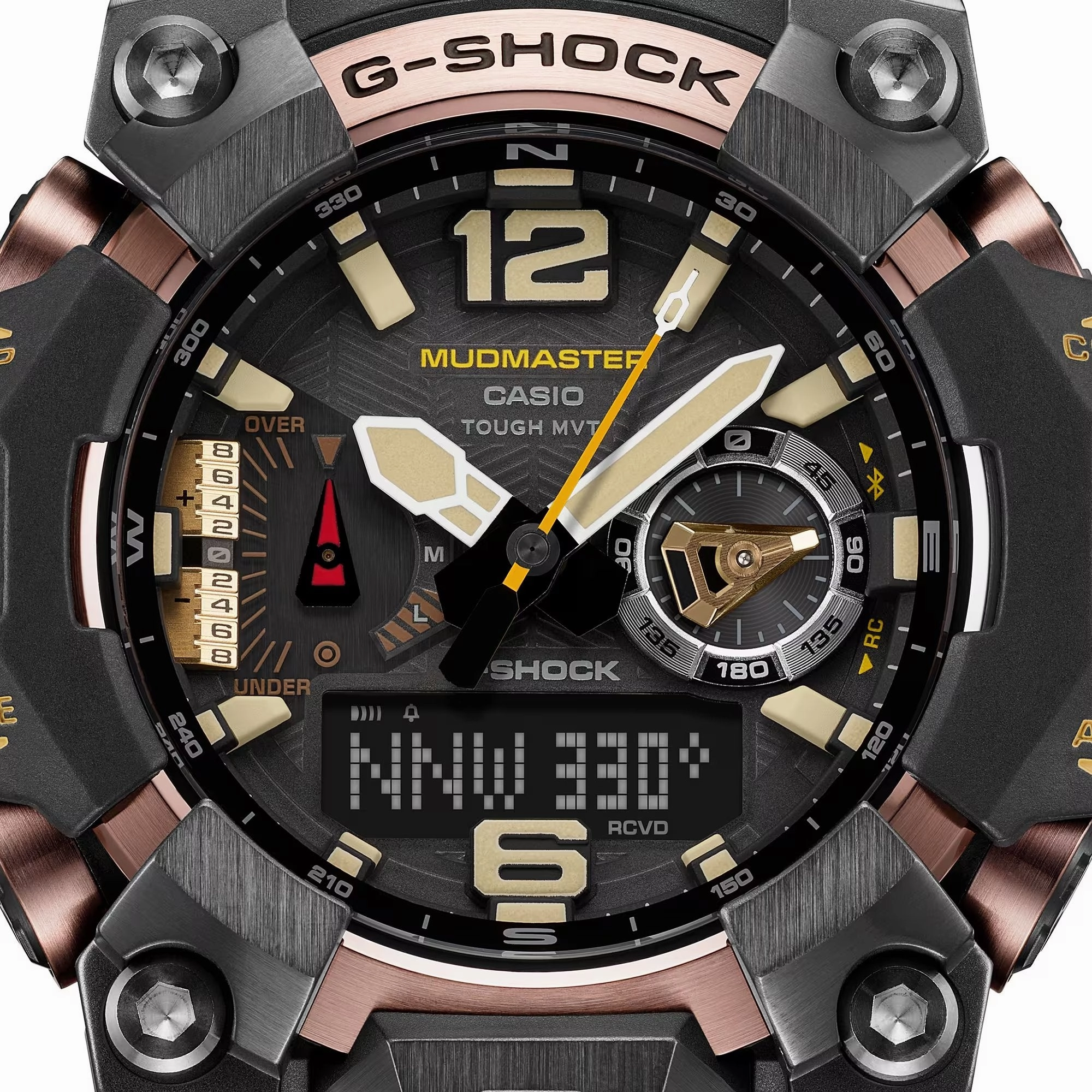 GWGB1000-1A4