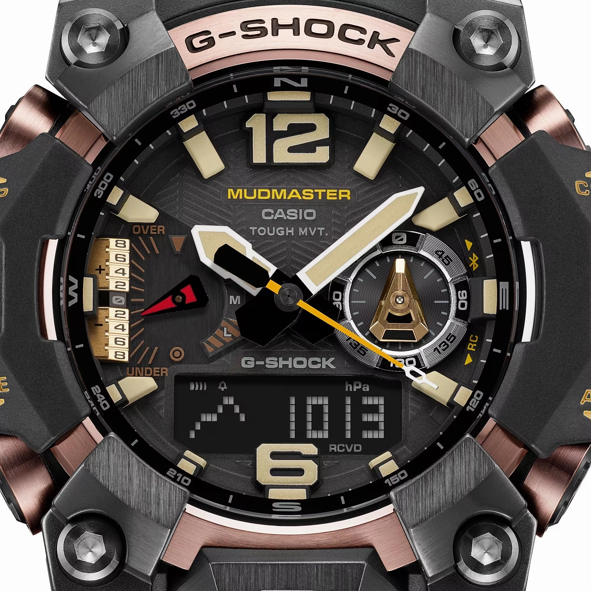 GWGB1000-1A4