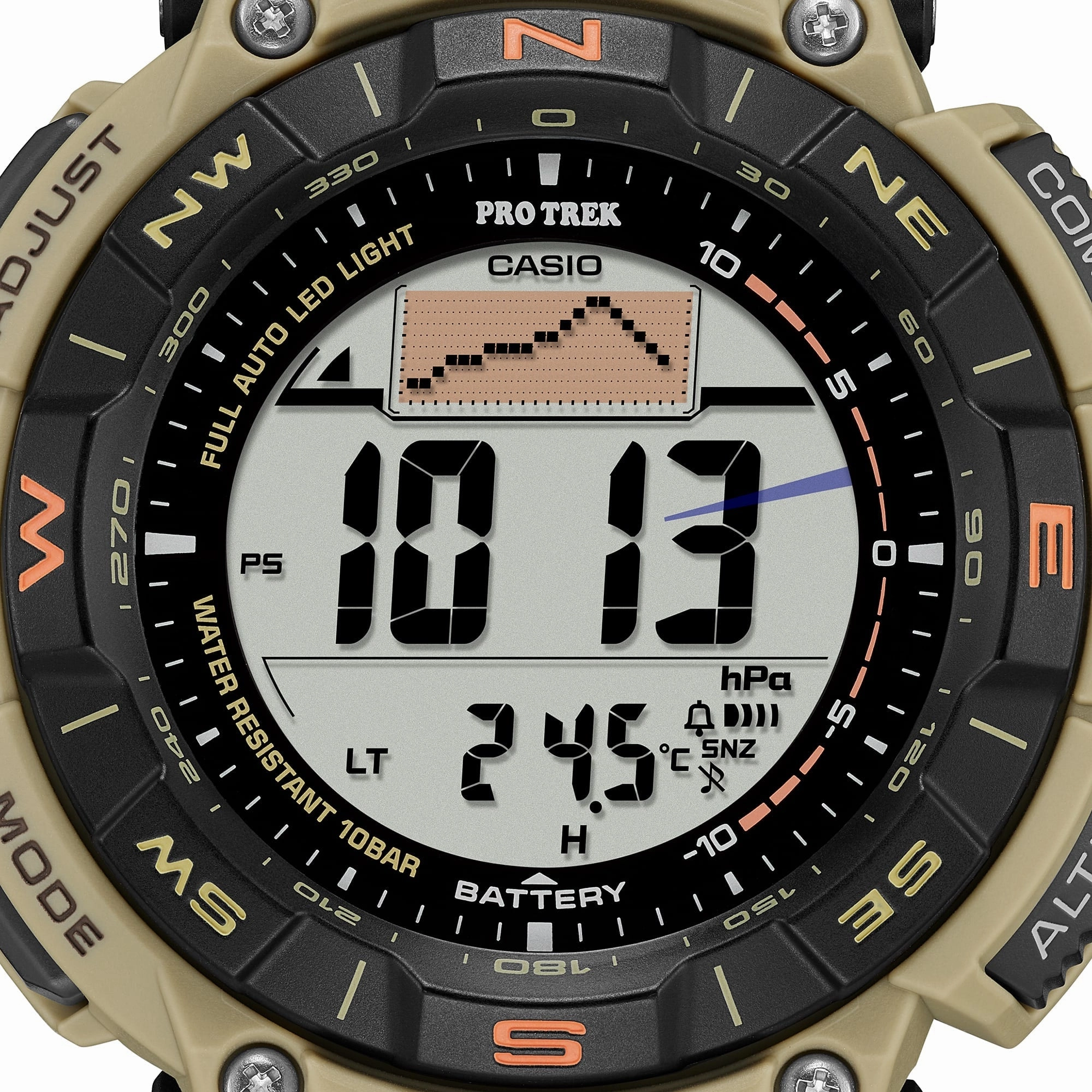 PRG340SC-5D