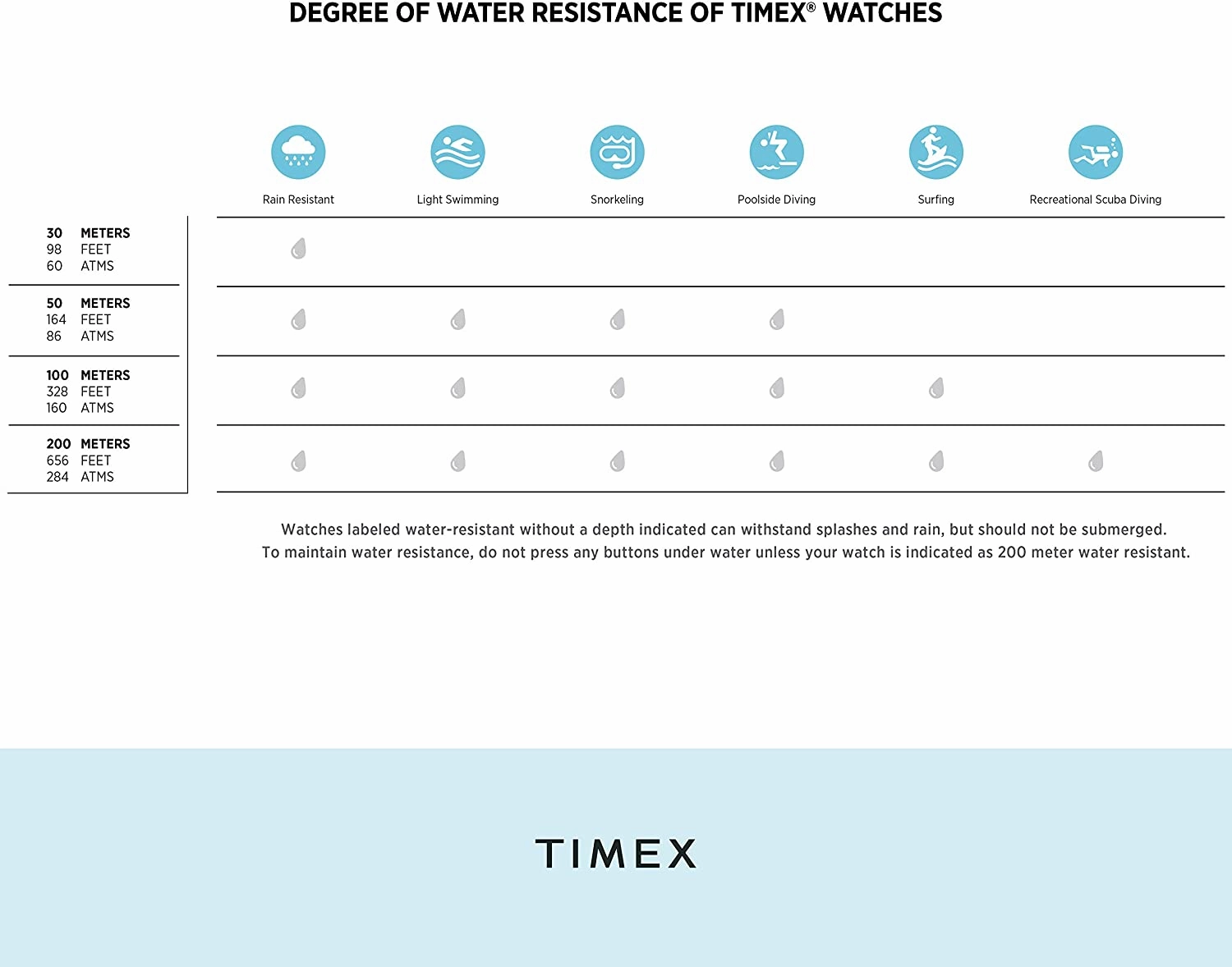 Q Timex Men's 38mm Watch