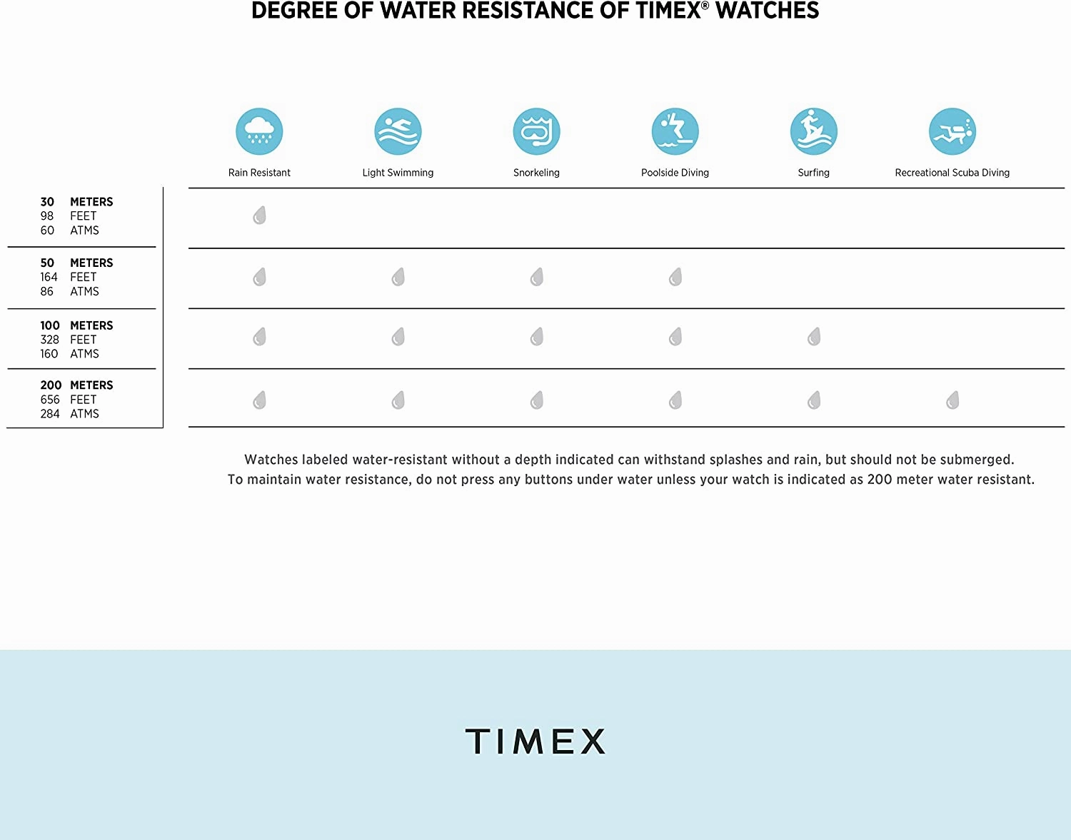 Q Timex Men's 38mm Watch