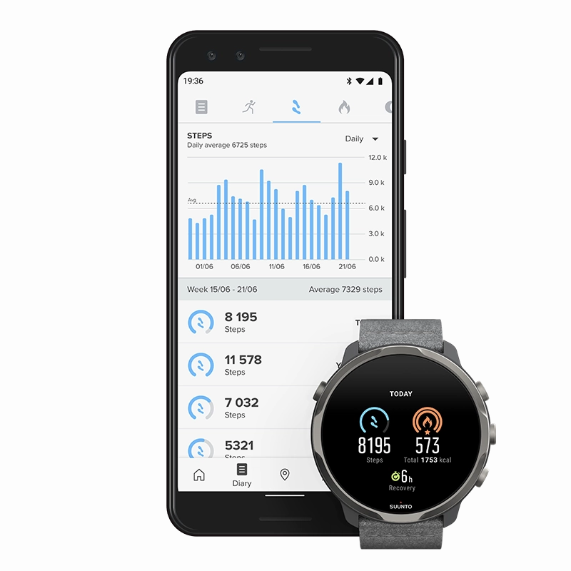 Suunto 7 Graphite Limited Edition