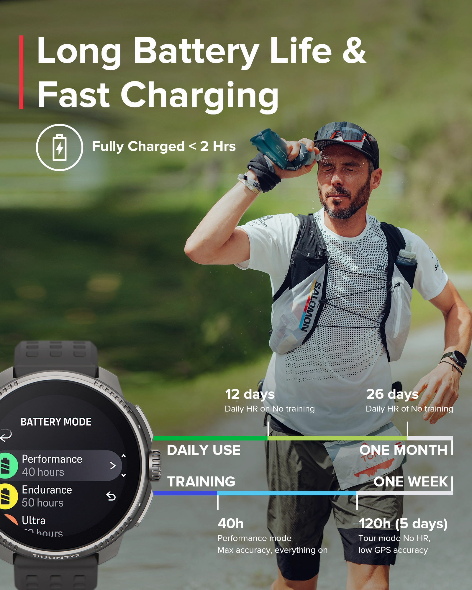SUUNTO RACE Titanium Charcoal